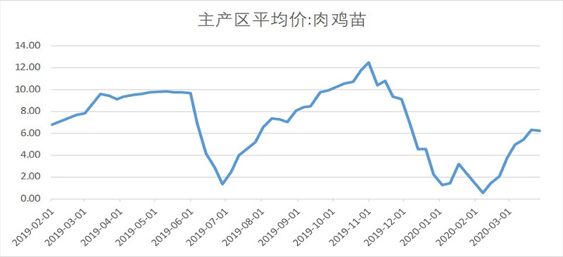 NG28南宫(中国)官方网站